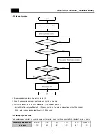 Preview for 23 page of Daewoo FRN-U20BV Service Manual