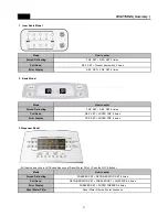 Preview for 28 page of Daewoo FRN-U20BV Service Manual