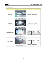 Preview for 36 page of Daewoo FRN-U20BV Service Manual