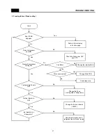 Preview for 38 page of Daewoo FRN-U20BV Service Manual