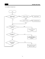 Preview for 39 page of Daewoo FRN-U20BV Service Manual