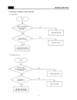 Preview for 40 page of Daewoo FRN-U20BV Service Manual