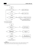 Preview for 43 page of Daewoo FRN-U20BV Service Manual