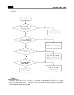 Preview for 45 page of Daewoo FRN-U20BV Service Manual