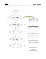 Preview for 46 page of Daewoo FRN-U20BV Service Manual