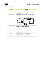 Preview for 48 page of Daewoo FRN-U20BV Service Manual