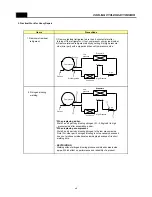 Preview for 49 page of Daewoo FRN-U20BV Service Manual