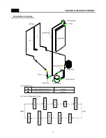 Preview for 52 page of Daewoo FRN-U20BV Service Manual