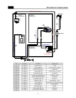 Preview for 53 page of Daewoo FRN-U20BV Service Manual