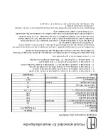 Preview for 23 page of Daewoo FRN-U20D User Manual