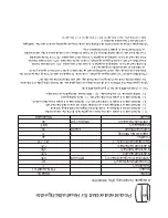 Preview for 24 page of Daewoo FRN-U20D User Manual