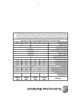 Preview for 47 page of Daewoo FRN-U20D User Manual