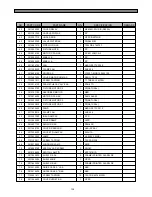 Preview for 52 page of Daewoo FRN-U20DA Series Service Manual