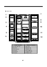 Предварительный просмотр 5 страницы Daewoo FRN-U20DAI Service Manual