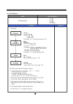 Предварительный просмотр 11 страницы Daewoo FRN-U20DAI Service Manual