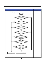 Предварительный просмотр 12 страницы Daewoo FRN-U20DAI Service Manual