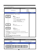 Предварительный просмотр 13 страницы Daewoo FRN-U20DAI Service Manual