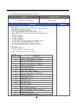 Preview for 17 page of Daewoo FRN-U20DAI Service Manual