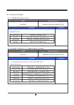 Preview for 20 page of Daewoo FRN-U20DAI Service Manual