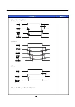 Preview for 25 page of Daewoo FRN-U20DAI Service Manual