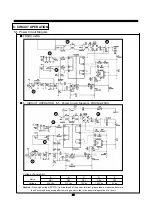 Preview for 26 page of Daewoo FRN-U20DAI Service Manual