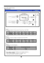 Preview for 27 page of Daewoo FRN-U20DAI Service Manual