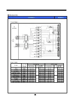 Preview for 29 page of Daewoo FRN-U20DAI Service Manual