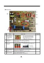 Preview for 41 page of Daewoo FRN-U20DAI Service Manual