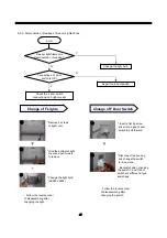 Preview for 50 page of Daewoo FRN-U20DAI Service Manual