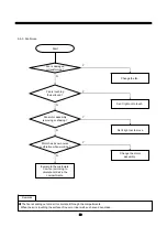 Preview for 59 page of Daewoo FRN-U20DAI Service Manual