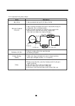 Preview for 64 page of Daewoo FRN-U20DAI Service Manual