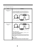 Preview for 65 page of Daewoo FRN-U20DAI Service Manual