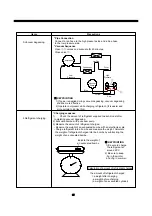 Preview for 66 page of Daewoo FRN-U20DAI Service Manual