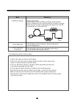 Preview for 67 page of Daewoo FRN-U20DAI Service Manual