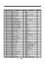 Preview for 78 page of Daewoo FRN-U20DAI Service Manual