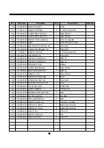 Preview for 79 page of Daewoo FRN-U20DAI Service Manual