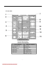 Preview for 8 page of Daewoo FRN-U20DB series Service Manual