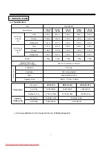 Preview for 10 page of Daewoo FRN-U20DB series Service Manual