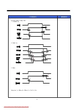 Preview for 31 page of Daewoo FRN-U20DB series Service Manual