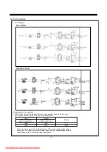 Preview for 37 page of Daewoo FRN-U20DB series Service Manual