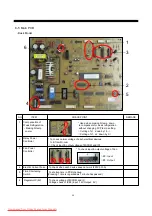 Preview for 50 page of Daewoo FRN-U20DB series Service Manual