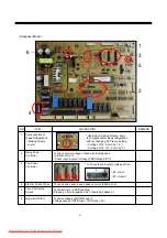 Preview for 51 page of Daewoo FRN-U20DB series Service Manual