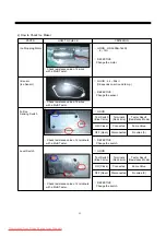 Preview for 53 page of Daewoo FRN-U20DB series Service Manual