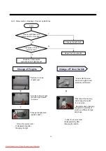 Preview for 60 page of Daewoo FRN-U20DB series Service Manual