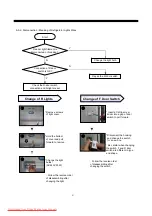 Preview for 62 page of Daewoo FRN-U20DB series Service Manual