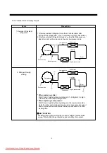 Preview for 75 page of Daewoo FRN-U20DB series Service Manual