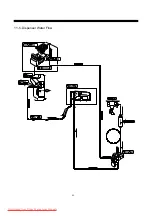 Preview for 85 page of Daewoo FRN-U20DB series Service Manual