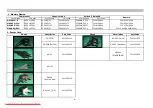 Preview for 92 page of Daewoo FRN-U20DB series Service Manual