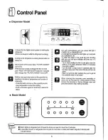 Preview for 7 page of Daewoo FRN-U20IA Series User Manual