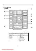 Предварительный просмотр 7 страницы Daewoo FRN-U20IB series Service Manual